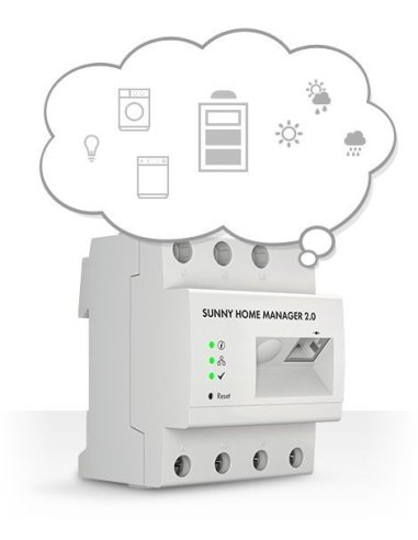 ANALIZADOR PARA GESTIÓN DE ENERGÍA SMA SUNNY HOME MANAGER 2.0 - A001548802 SMA HM-20