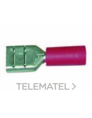 TERMINAL TOTALMENTE AISLADO EN PVC 0