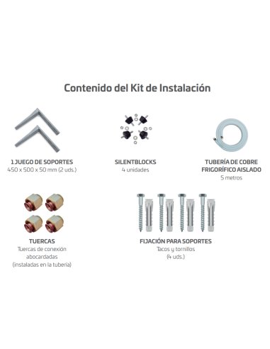 KIT INSTALACIÓN AIRE ACONDICIONADO 5 METROS 1/4-1/2 - A005271641 CABEL 424551